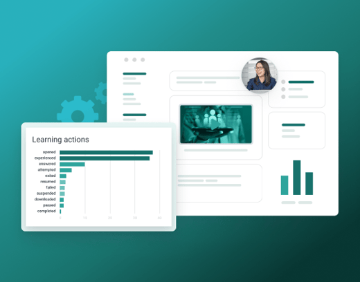 blog-lcms-critical-investment-learning
