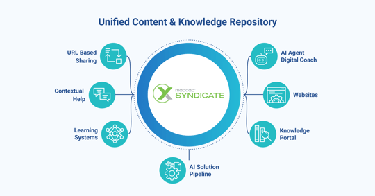 banner-ill-unified-content-1