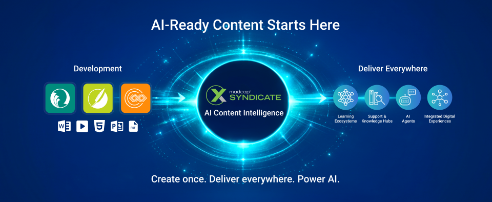 AI-Ready Content Starts Here